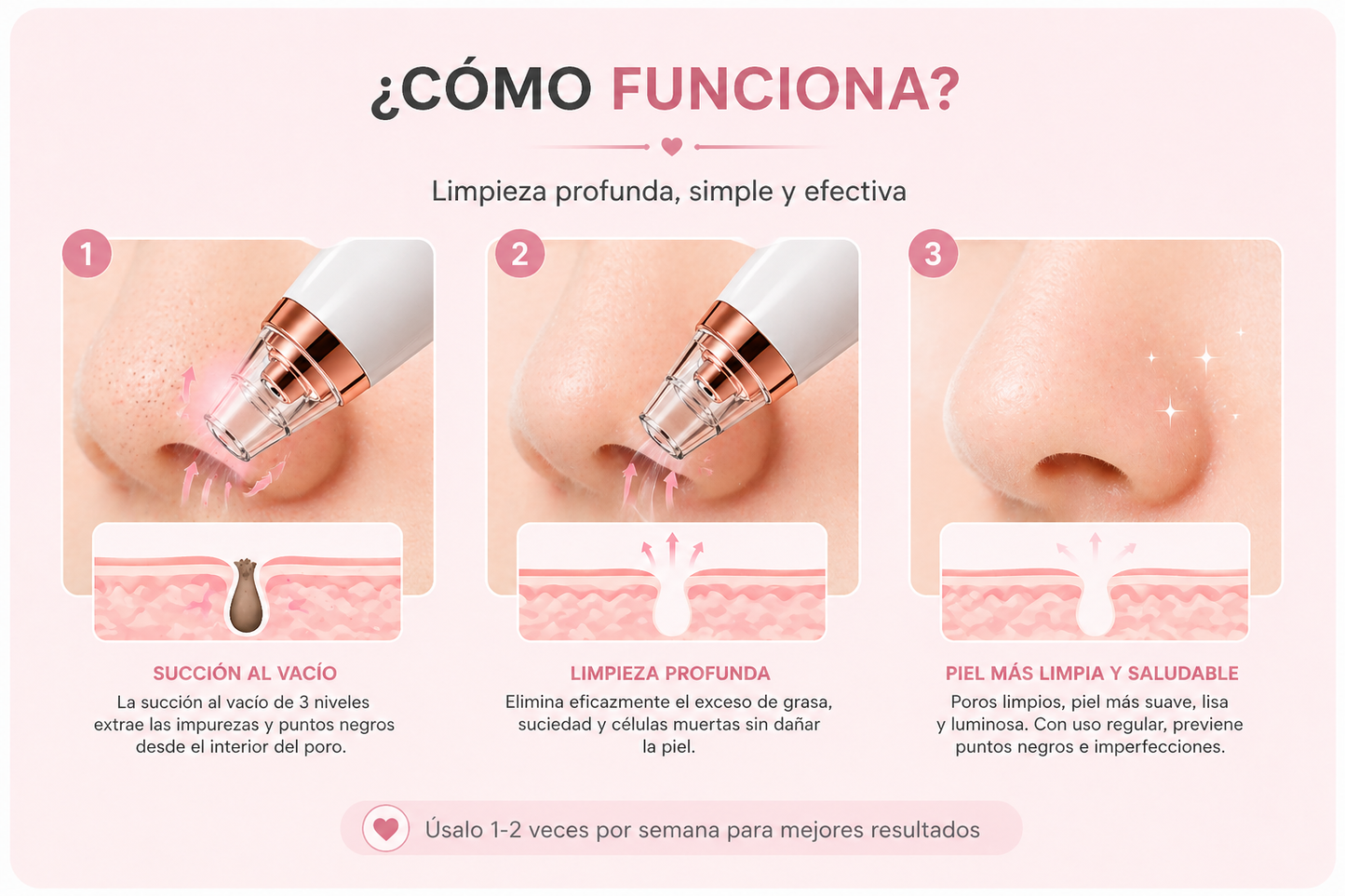 Removedor de Puntos Negros