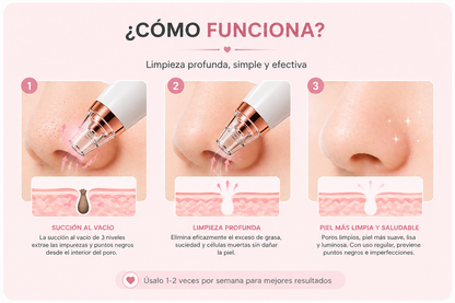 Removedor de Puntos Negros